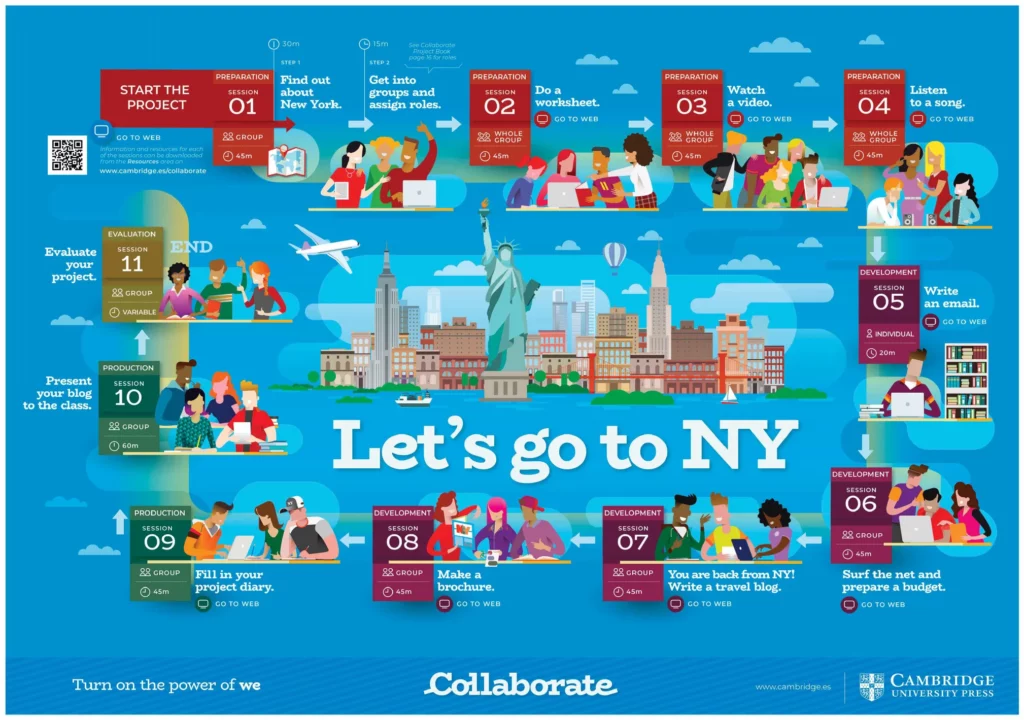 diseno ilustracion-cambridge letsgo ny